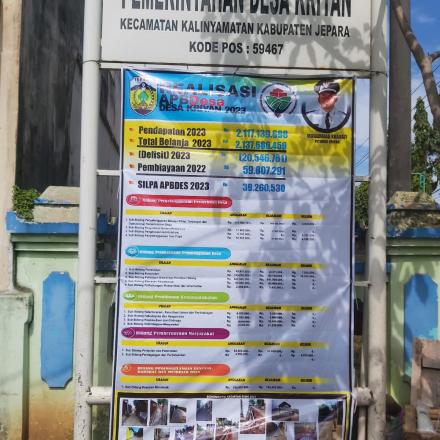 REALISASI ANGGRAN PENDPATAN DAN BELANJA DESA TAHUN 2023 DESA KRIYAN