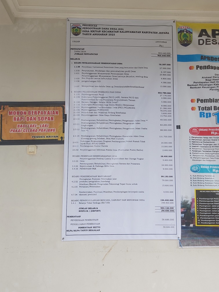 PRIORITAS PENGGUNAAN DANA DESA